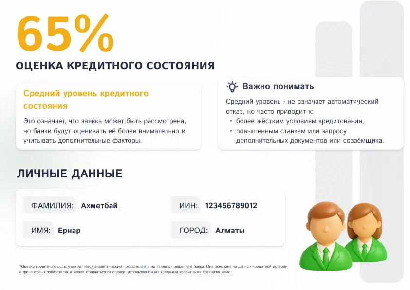 Оценка кредитного состояния