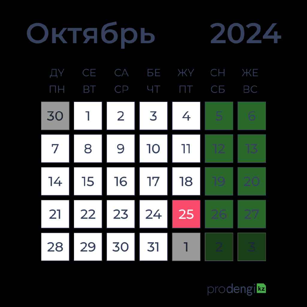 Почему 2 октября рабочий день в 2025. Почему 2 октября рабочий день в 2025