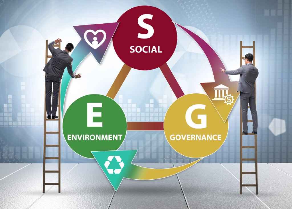 Насколько готовы страховщики к внедрению ESG