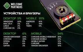 АФМ пресекло схему обналичивания 600 млрд тенге для онлайн-казино