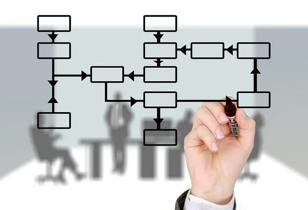 Как выбрать карьеру и не проиграть